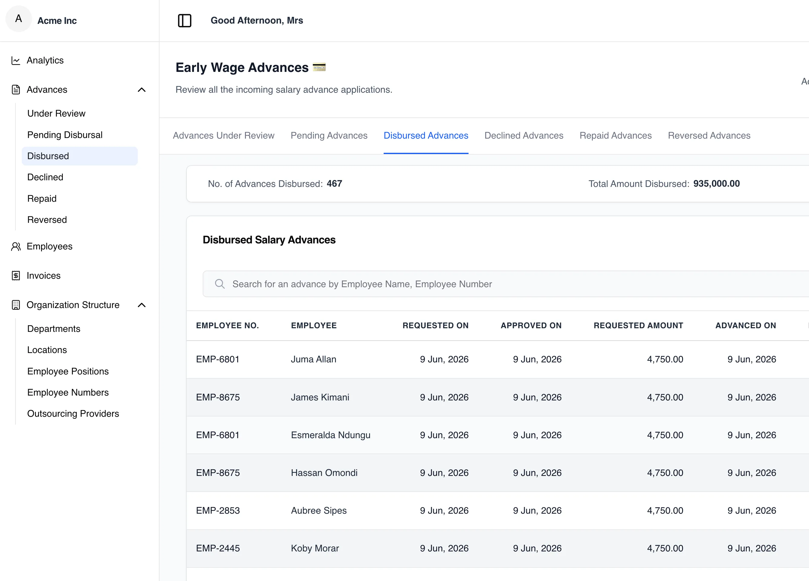 The Jahazii employer dashboard, showing earned wage advances