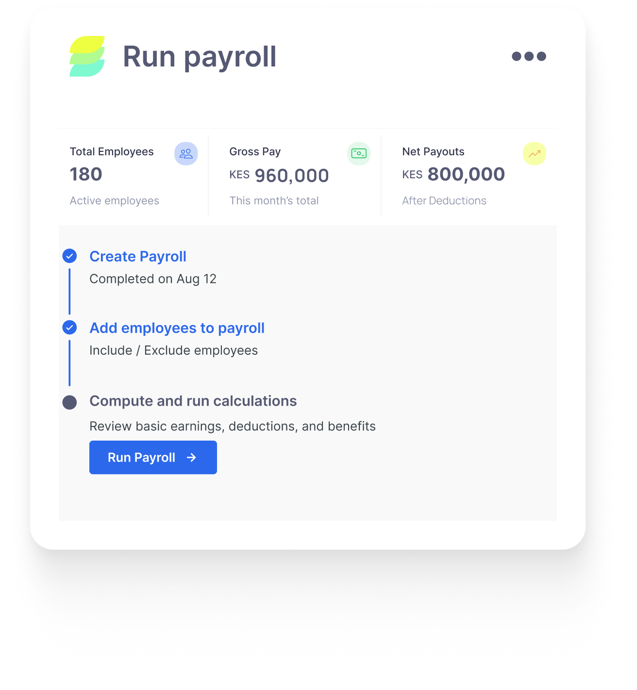 Employee File
